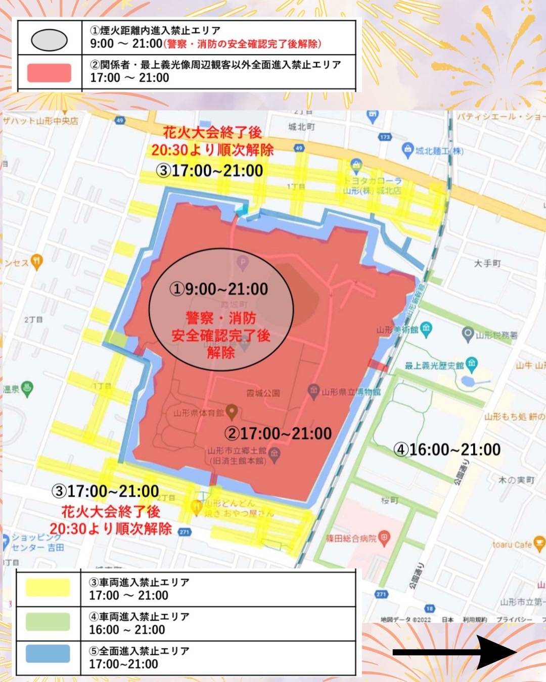交通規制